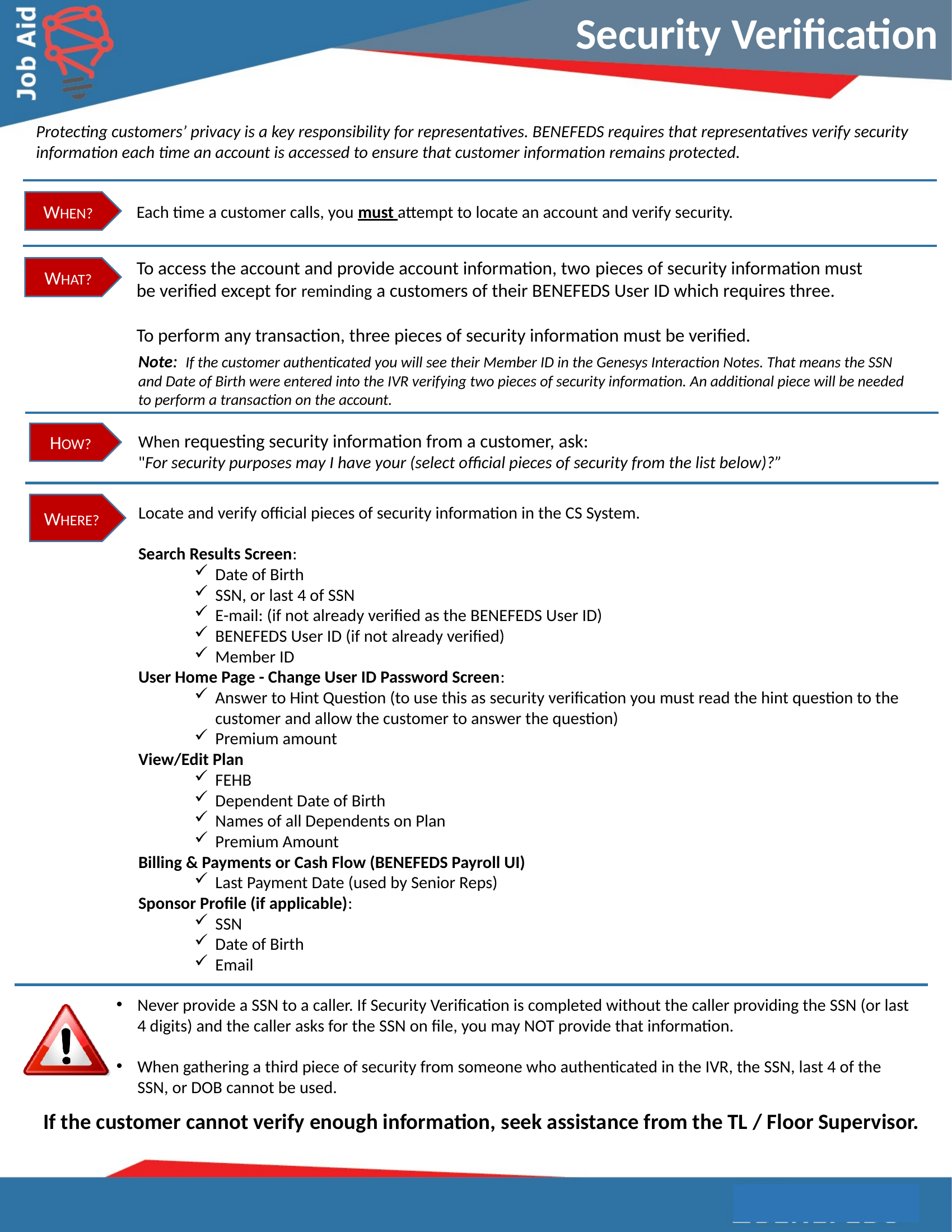 Security Verification Job Aid